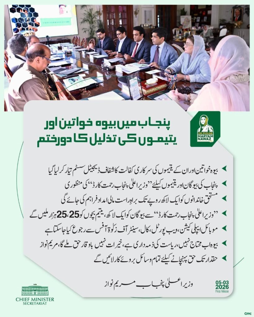 Cm Punjab announced Rehmat card instead of Bewa support card