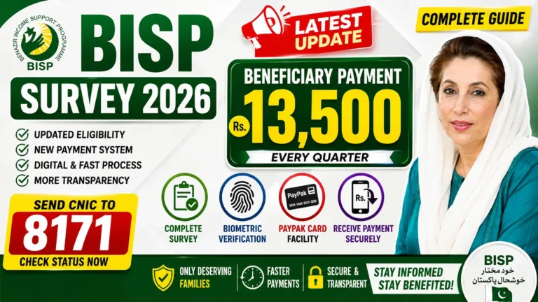 BISP 2026 survey update poster