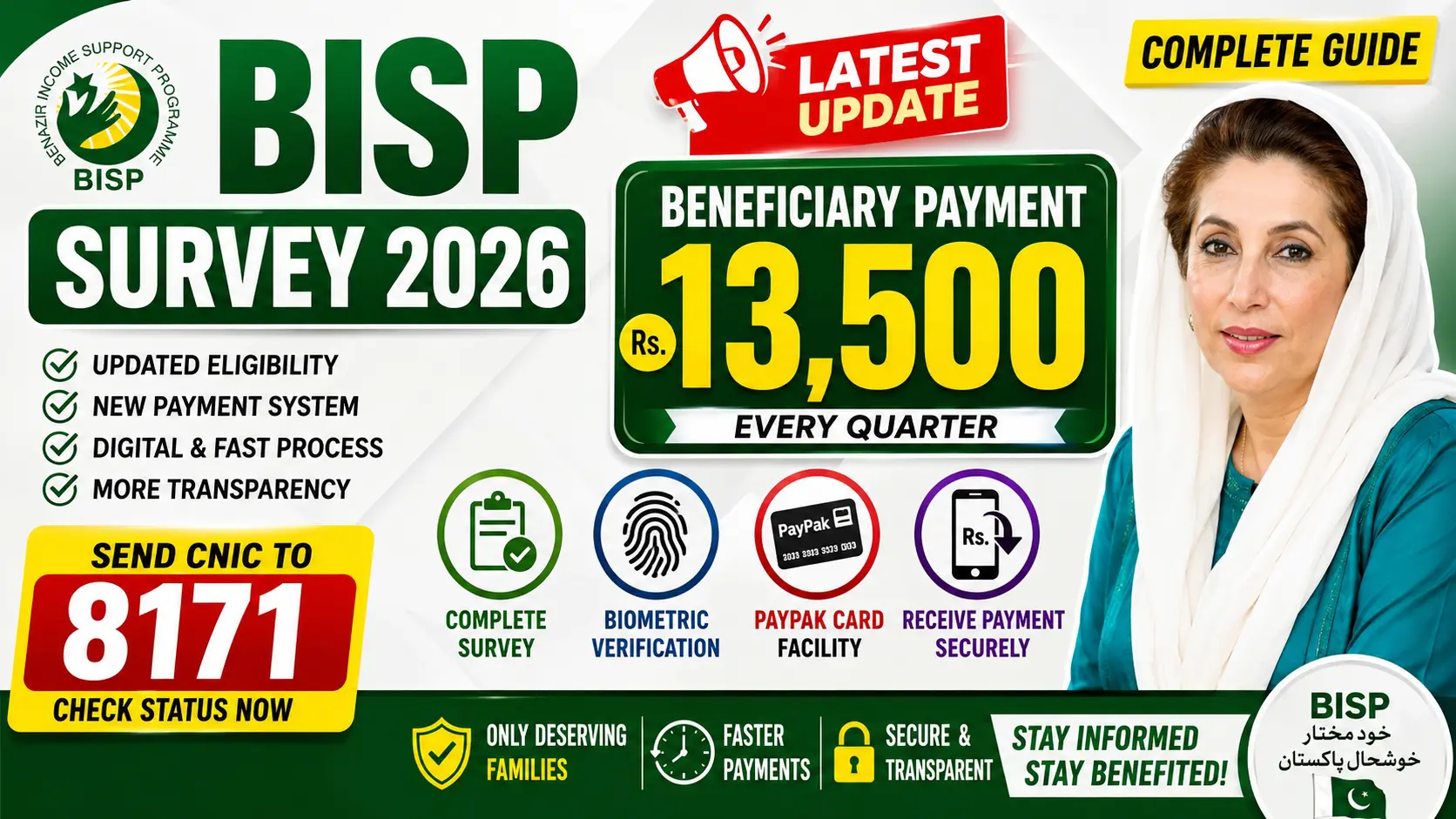 BISP 2026 survey update poster