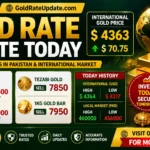 Gold rate update June 17, 2026
