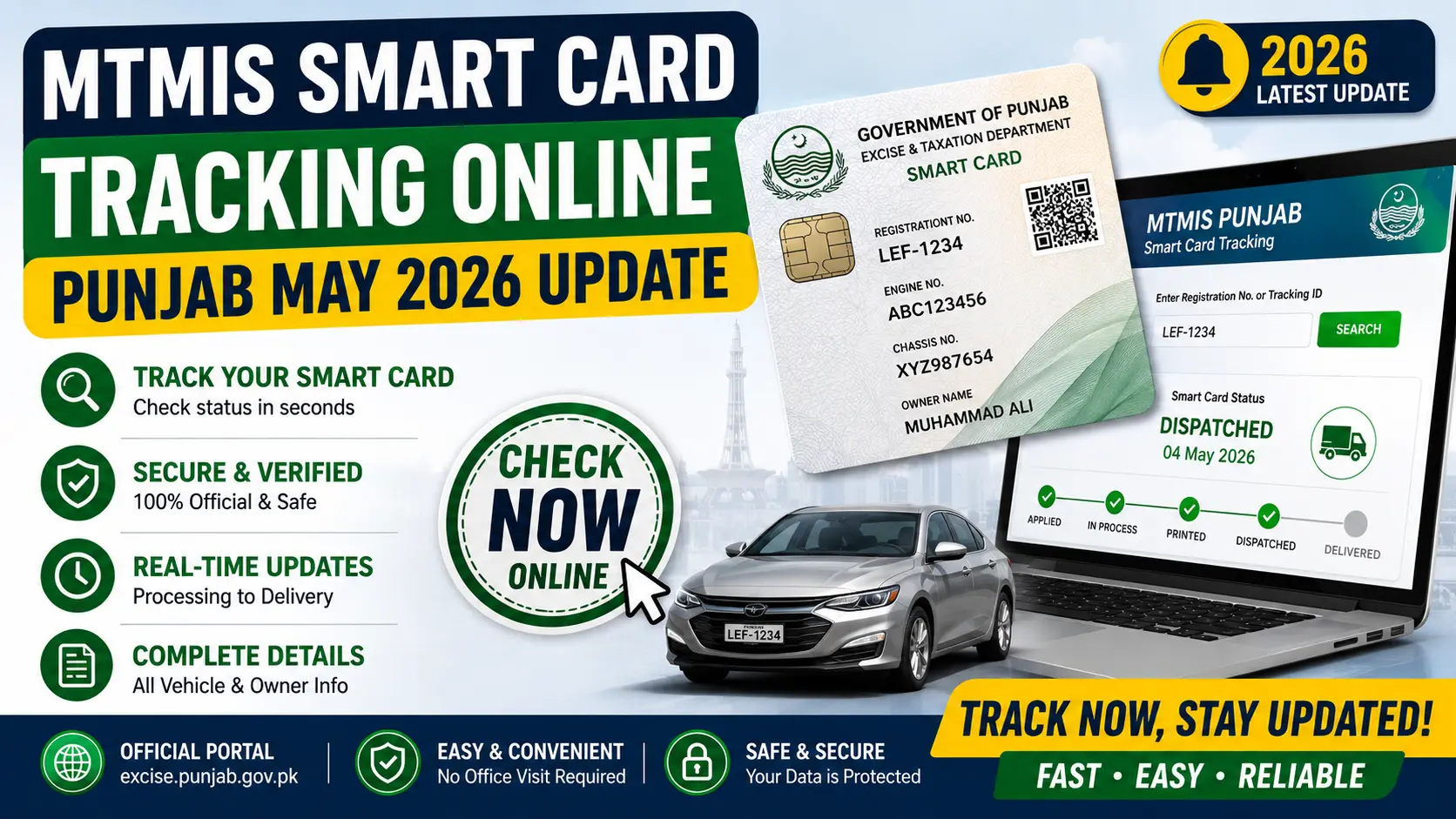 Smart card tracking update for Punjab