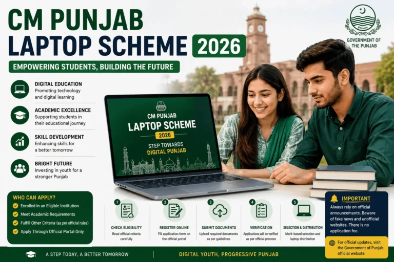 CM Punjab Laptop Scheme 2026 – Eligibility, Registration & Latest Updates