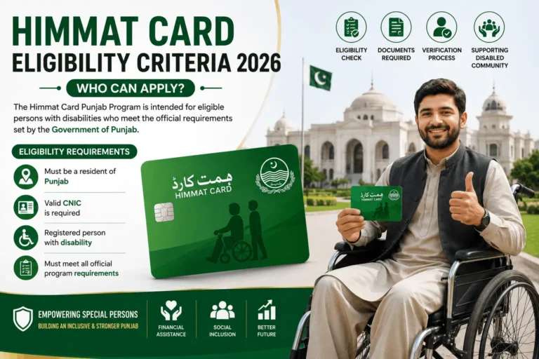 Himmat Card Eligibility Criteria 2026: Who Can Apply?
