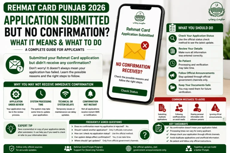 Rehmat Card Application Submitted but No Confirmation? (2026 Guide)