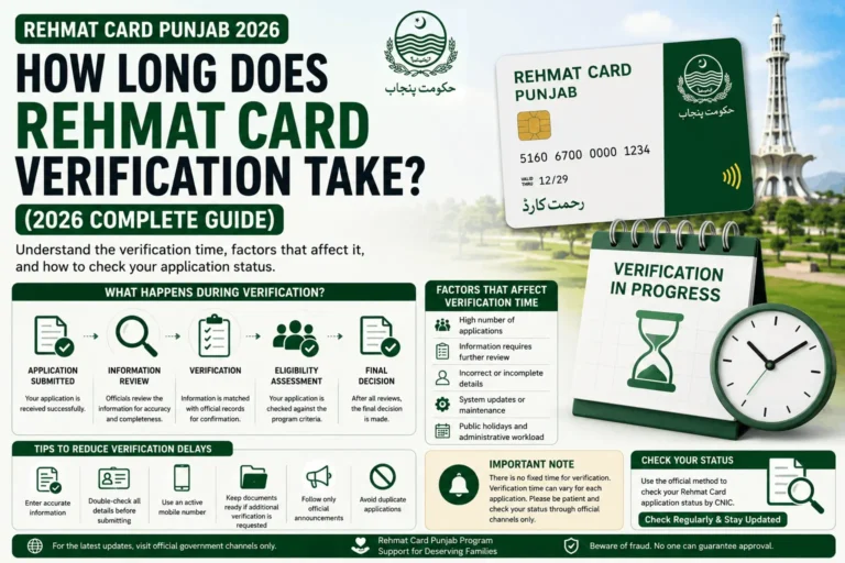 How Long Does Rehmat Card Verification Take in 2026? | Complete Guide